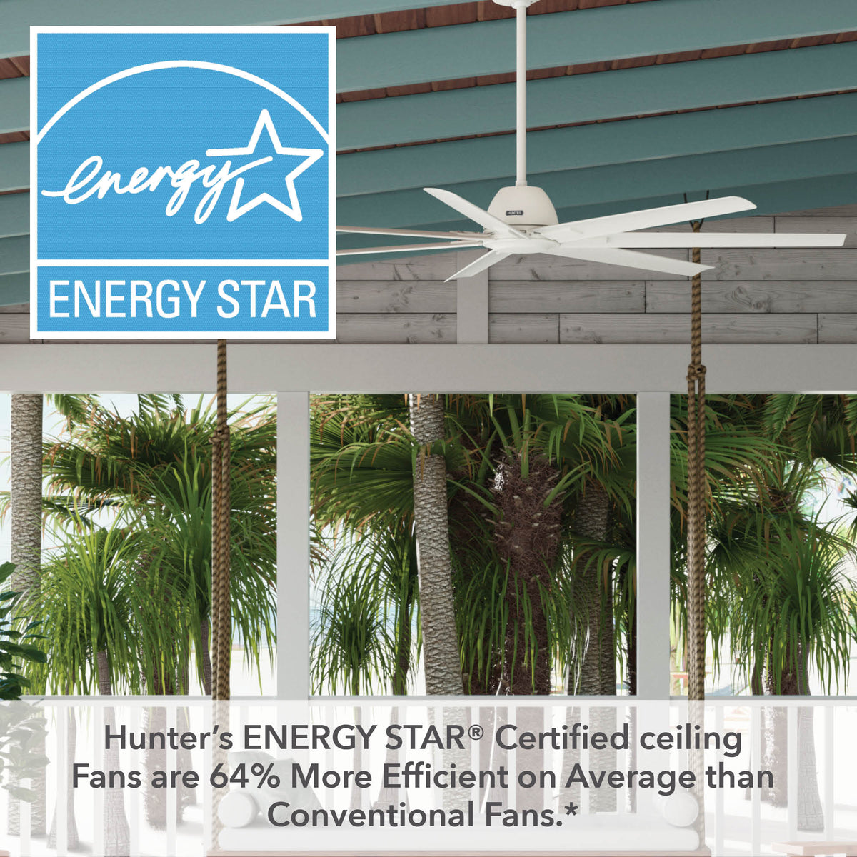 72 inch Downtown ENERGY STAR® Matte White Damp Rated Ceiling Fan and Wall Control