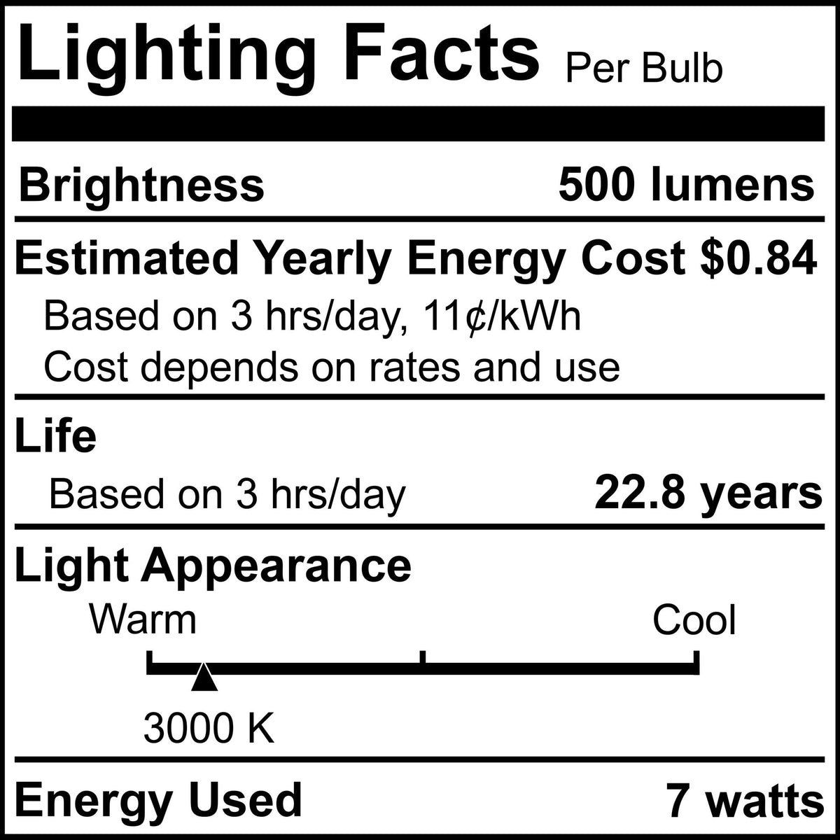 PAR20 7W Dimmable White LED Light Bulb with E26 Base, 3000K, 500 Lumens, Flood, 4-Pack