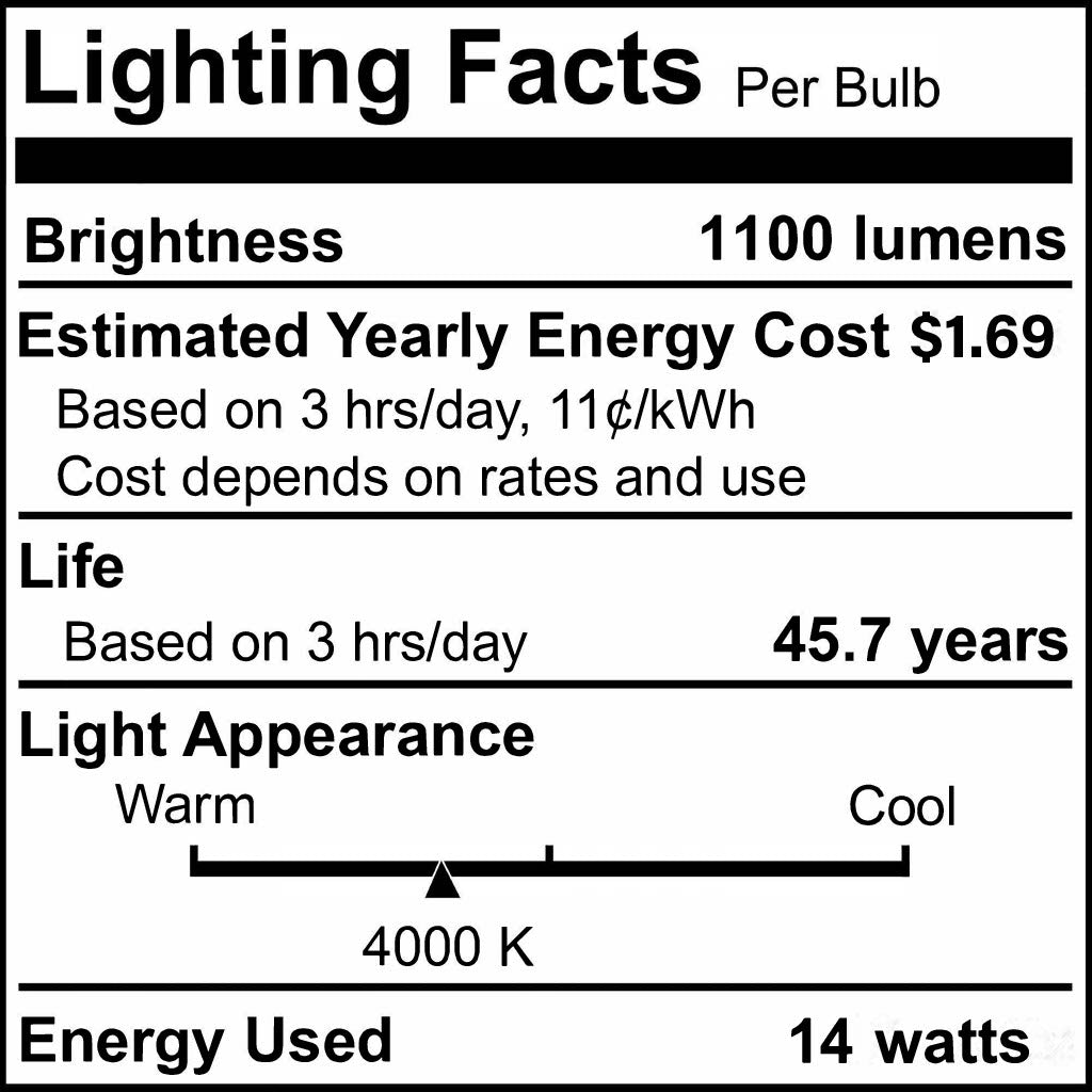 5/6-inch White 14W Dimmable LED Retrofit Recessed Downlight, 4000K, 1100 Lumens, 4-Pack