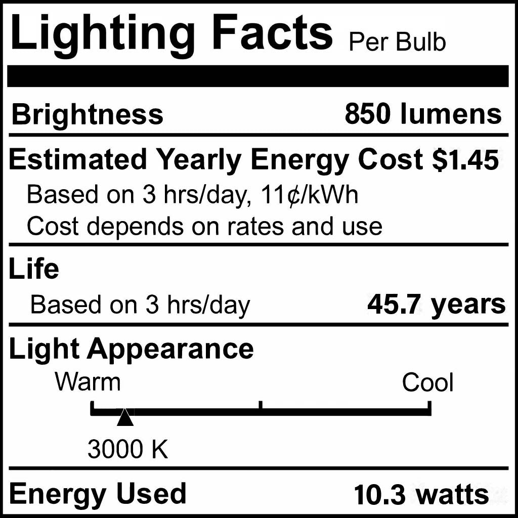 5-inch Black 10.3W Dimmable LED Flush Mount Ceiling Light, 3000K, 850 Lumens