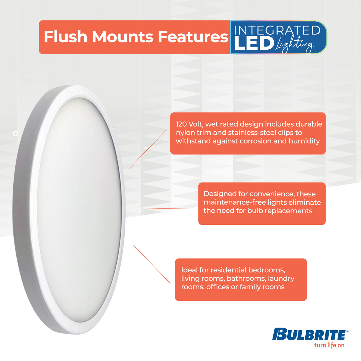 7-inch White 14W Dimmable LED Flush Mount Ceiling Light, 3000K, 1150 Lumens