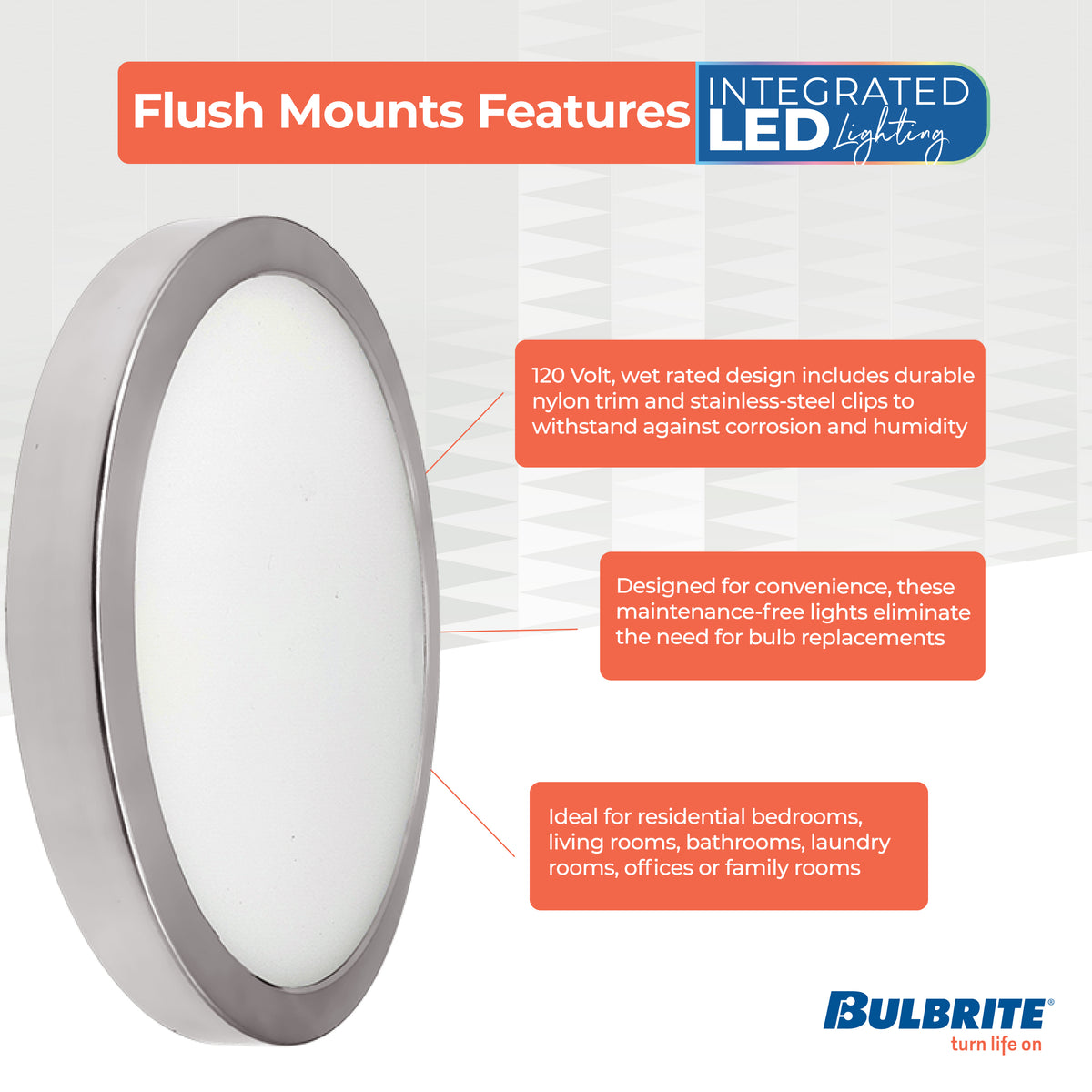 7-inch Nickel 14W Dimmable LED Flush Mount Ceiling Light, 3000K, 1150 Lumens