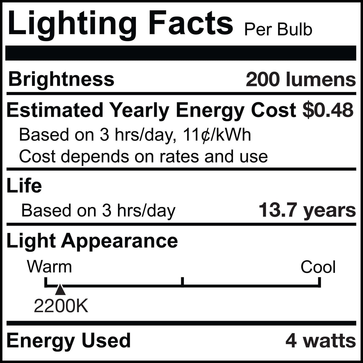 Grands DIA 4W Dimmable Clear Filament LED Light Bulb with E26 Base, 2200K, 190 Lumens