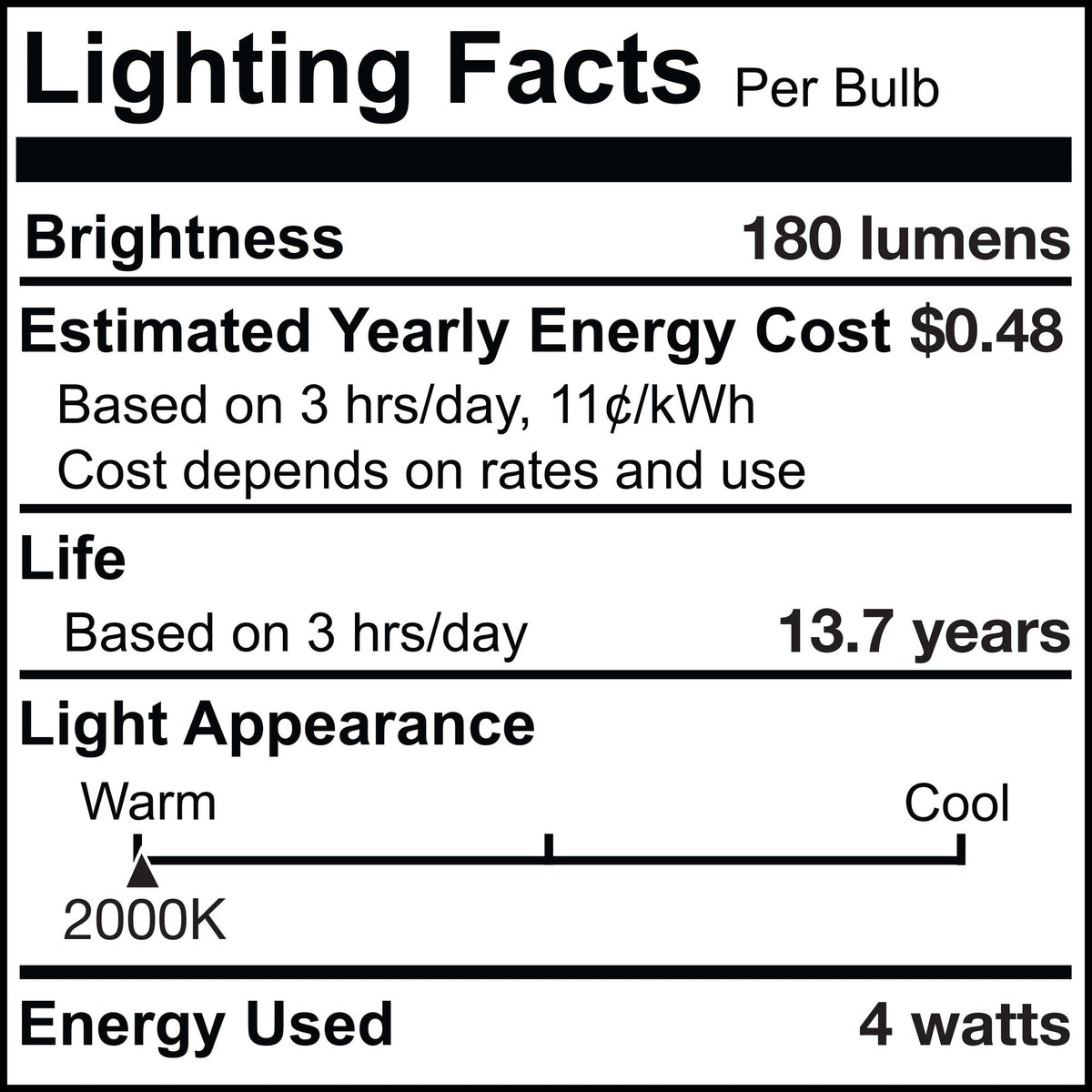 Grands ICEBERG 4W Dimmable Amber Filament LED Light Bulb with E26 Base, 2000K, 180 Lumens