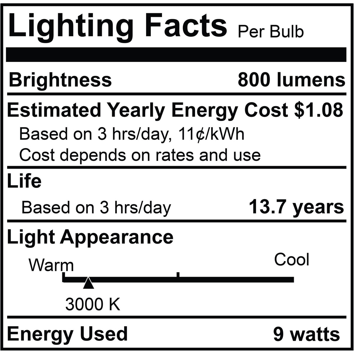 Warm Dims ST18 9W Dimmable Milky Filament LED Light Bulb with E26 Base, 3000K-1800K, 800 Lumens, 2-Pack