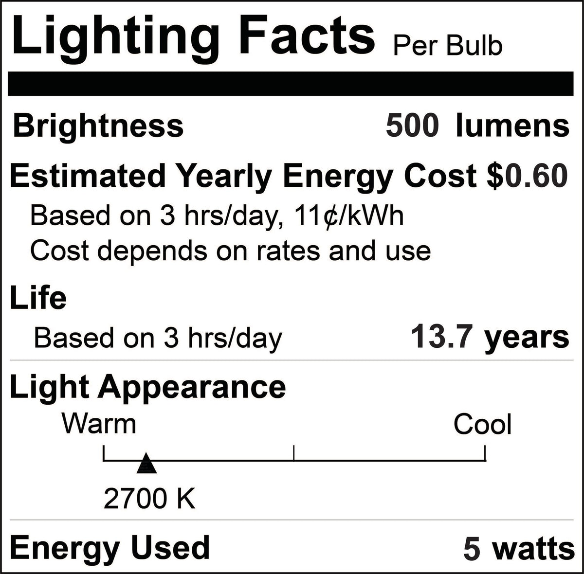CA10 5W Dimmable Milky Filament LED Light Bulb with E12 Base, 2700K, 500 Lumens, 4-Pack