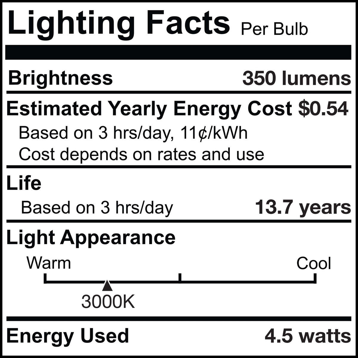 CA10 5W Dimmable Milky Filament LED Light Bulb with E12 Base, 3000K, 500 Lumens, 4-Pack