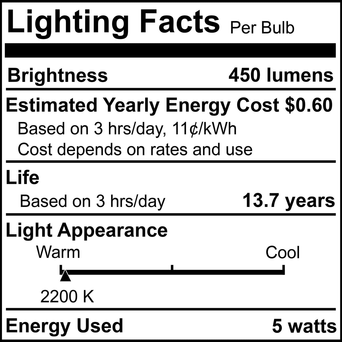 ST18 5W Dimmable Antique Filament LED Light Bulb with E26 Base, 2200K, 450 Lumens, 4-Pack