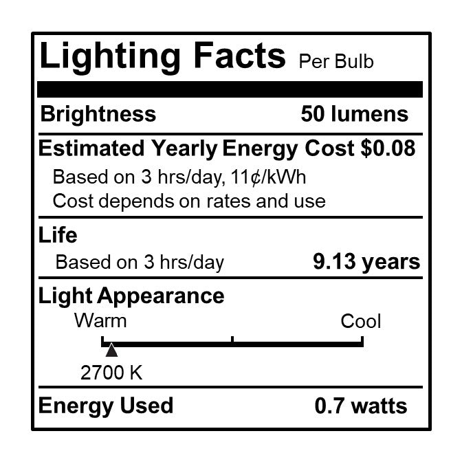 14-foot Black G16 LED String Light Kit with 10 Bulbs, 2700K, 2-Pack