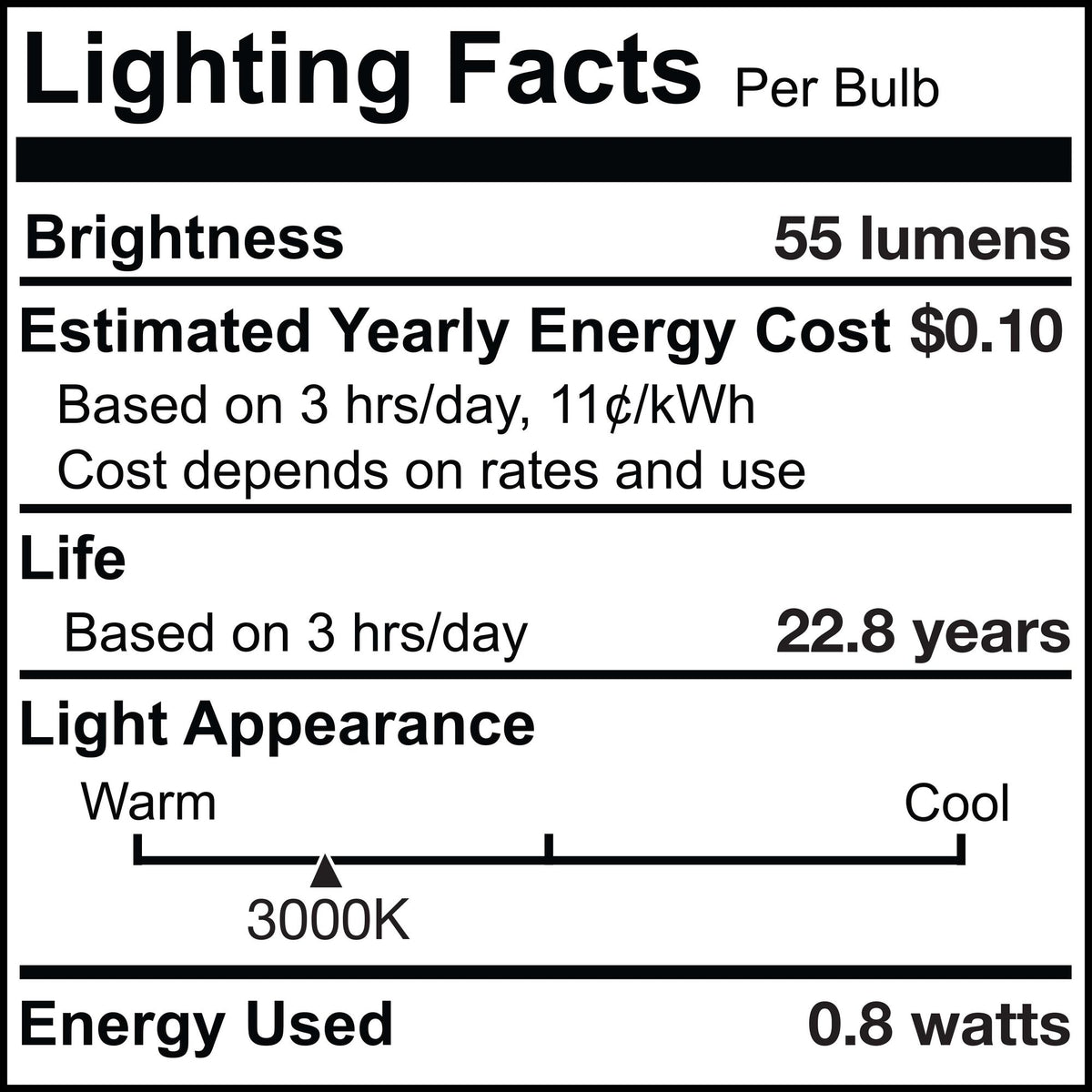 T3 0.8W Non-Dimmable Clear LED Light Bulb with FESTOON Base, 3000K, 55 Lumens, 24V, 3-Pack