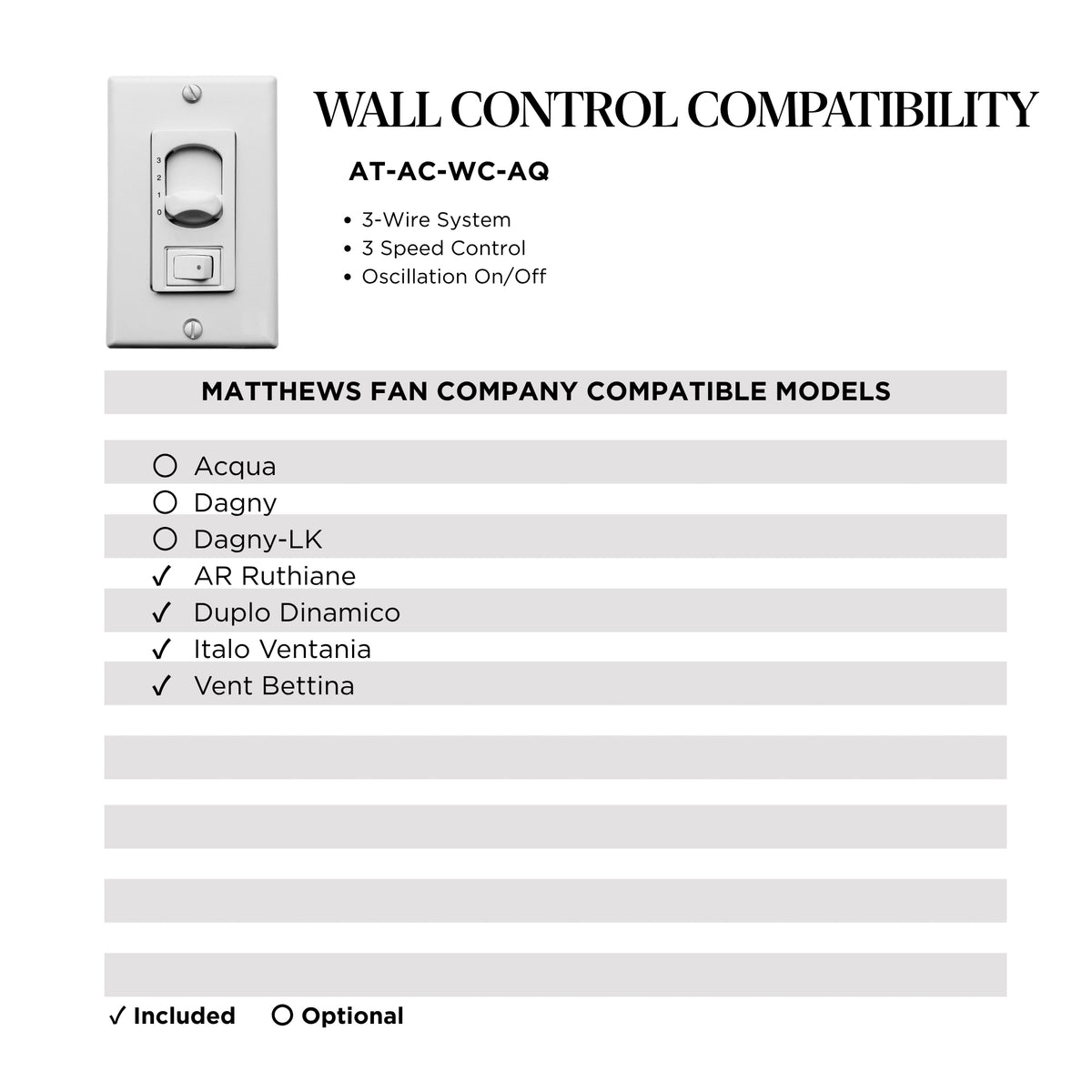 White 3-Speed Oscillation Wall Control for Dagny Ceiling Fans