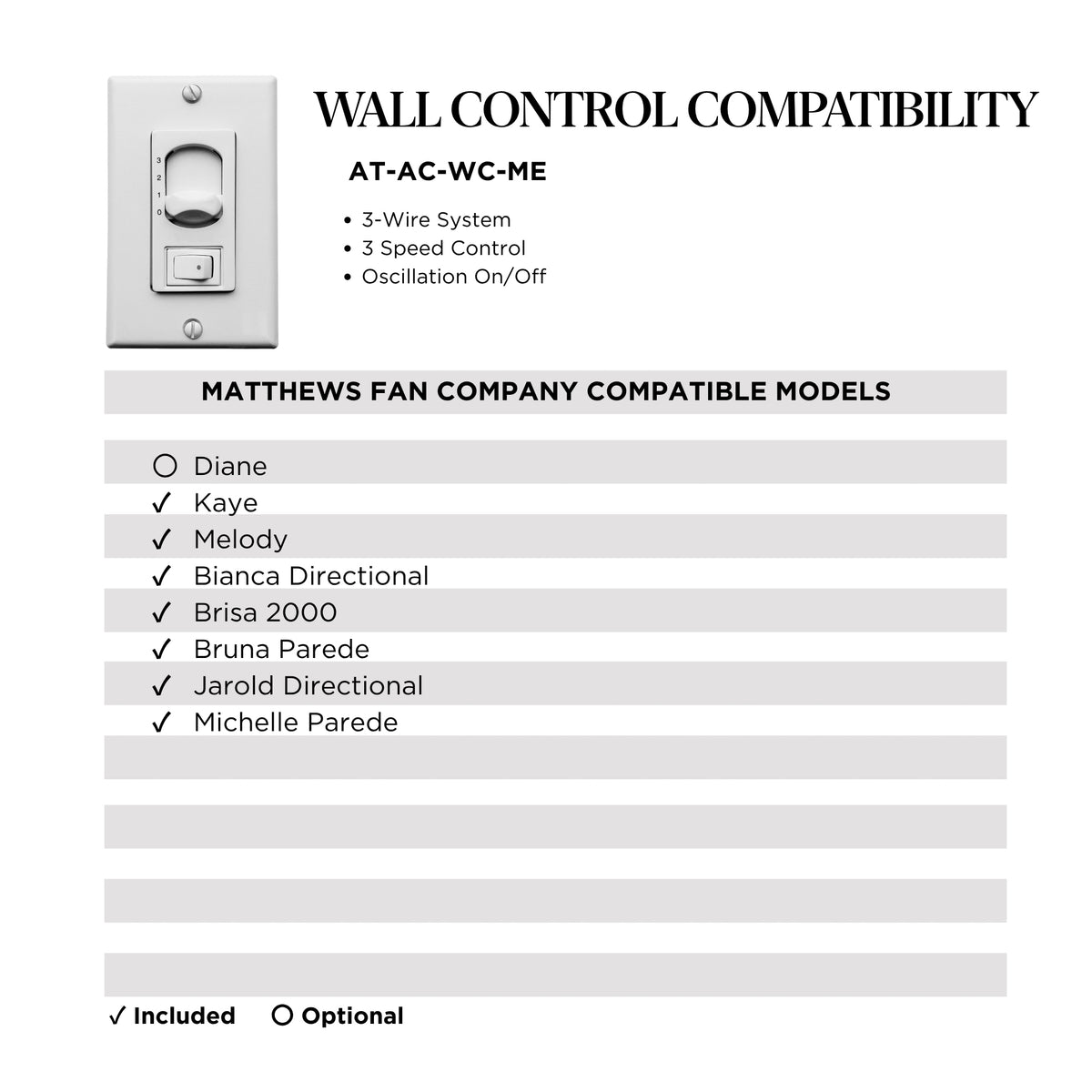 White 3-Speed Oscillation Wall Control for Diane Ceiling Fans