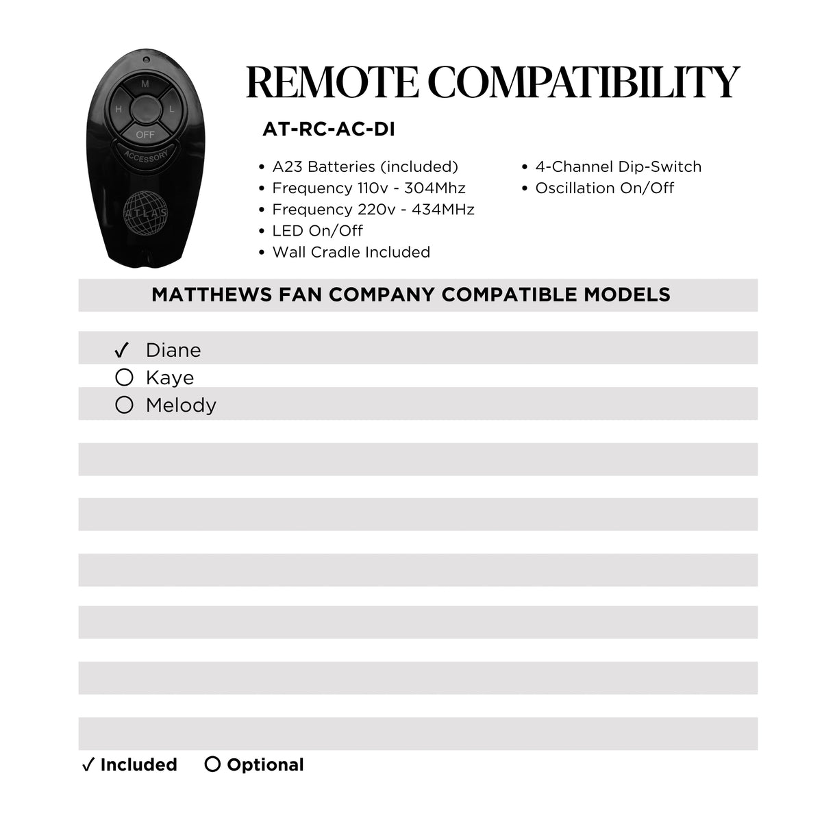 Black 4-Speed Fan Remote with LED Control for Kaye and Melody Fans (AT-RC-AC-DI)