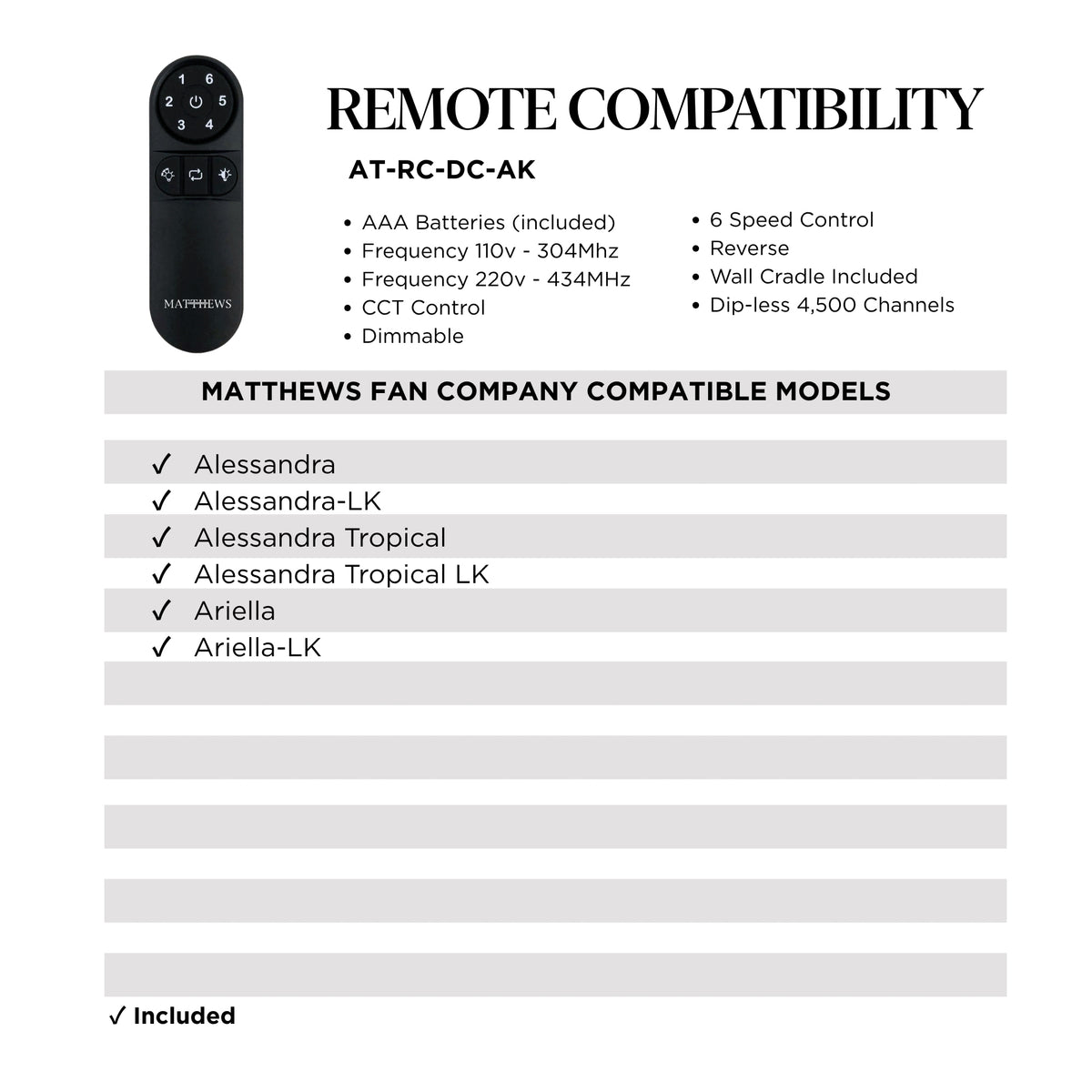 Black 6-Speed Fan Remote with 5CCT LED Control for Atlas DC Motor Fans (AT-RC-DC-AK)