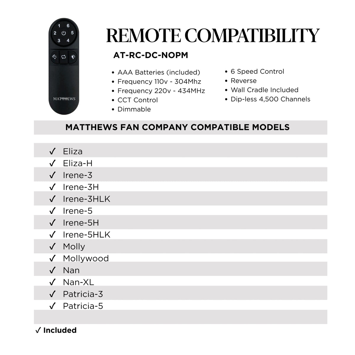 Black 6-Speed Fan Remote with 5CCT LED Control for Atlas DC Motor Fans (AT-RC-DC-NOPM)