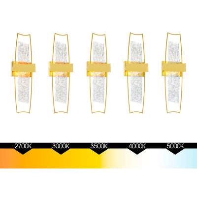 Guadiana Wall Lights Satin Gold LED