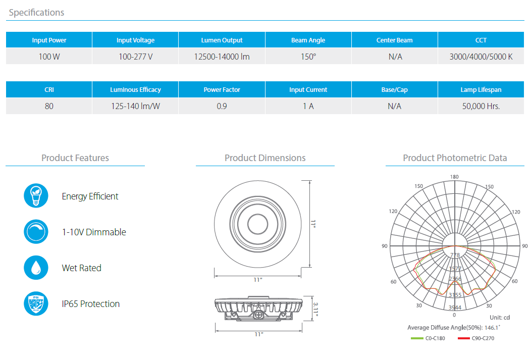 Commercial LED 100-Watt Round Canopy Light 3 Color Selectable