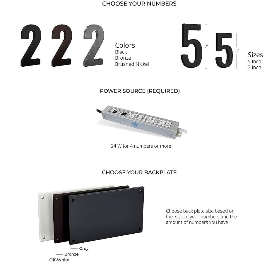 LED Power Source