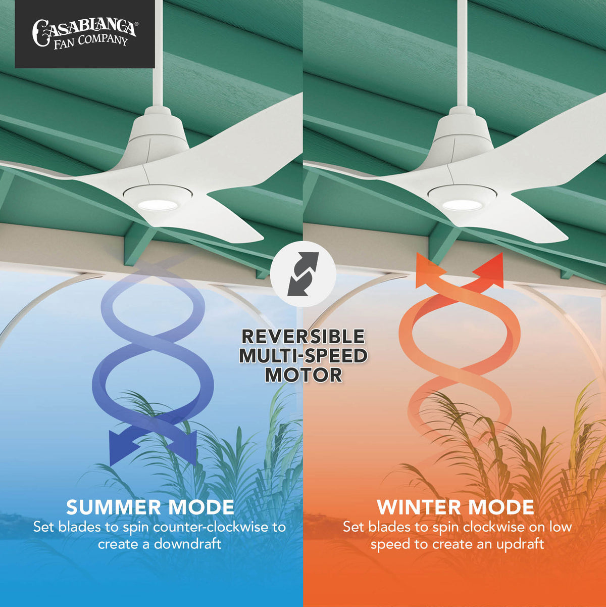Casablanca 60 inch Stingray ENERGY STAR® Matte White Damp Rated Ceiling Fan with LED Light Kit and Handheld Remote