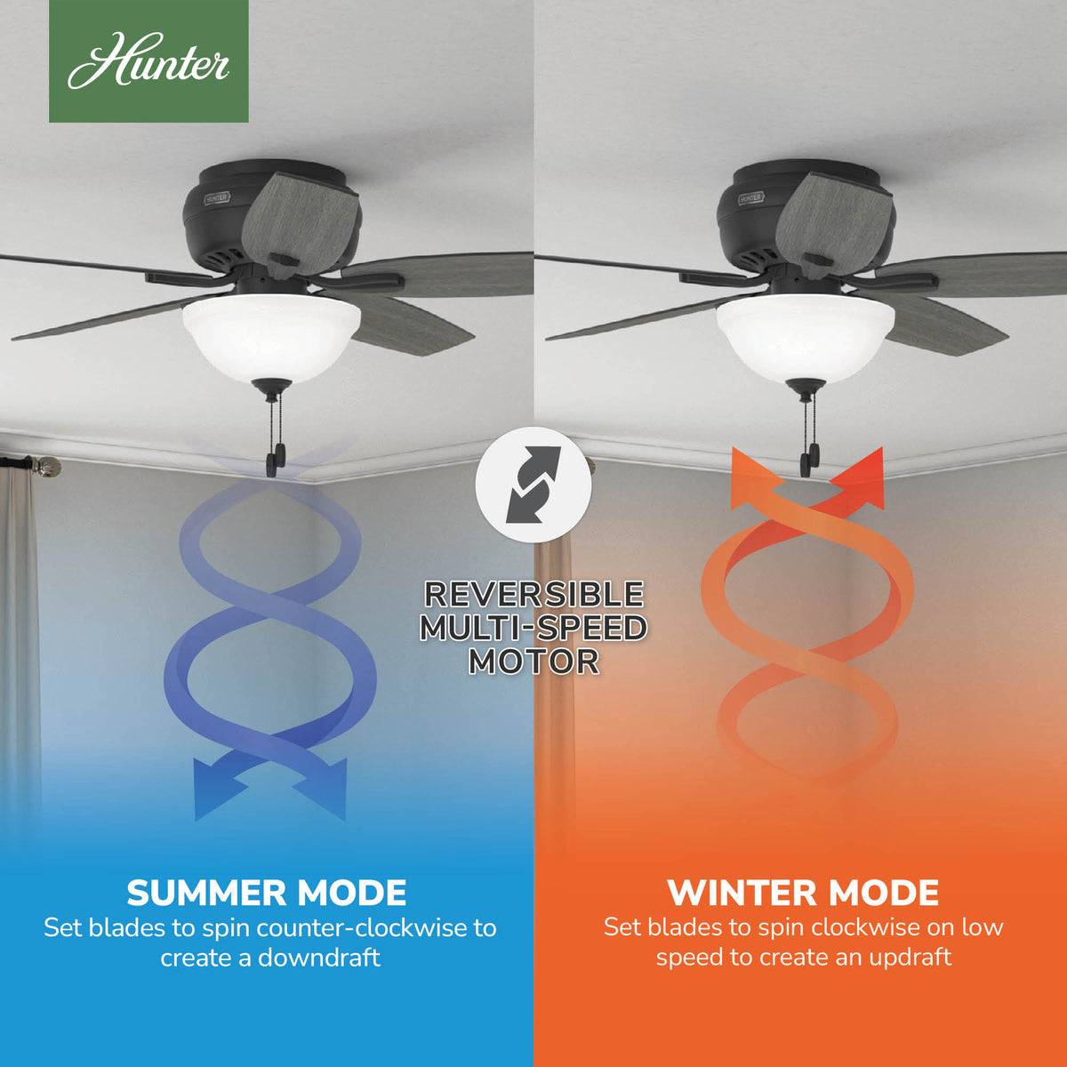 52 inch Newsome Matte Black Low Profile Ceiling Fan with LED Light Kit and Pull Chain