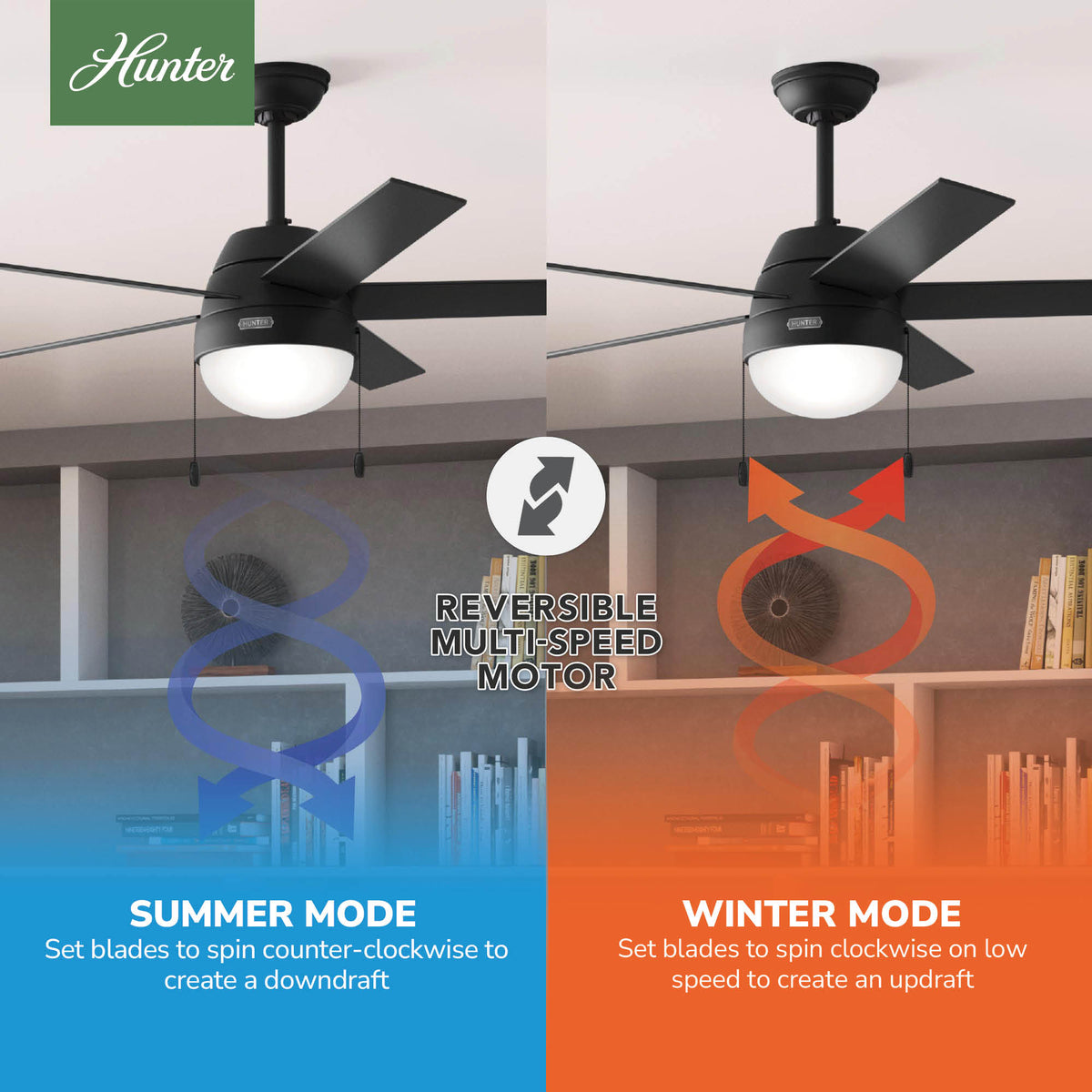 52 inch Anslee Matte Black Ceiling Fan with LED Light Kit and Pull Chain