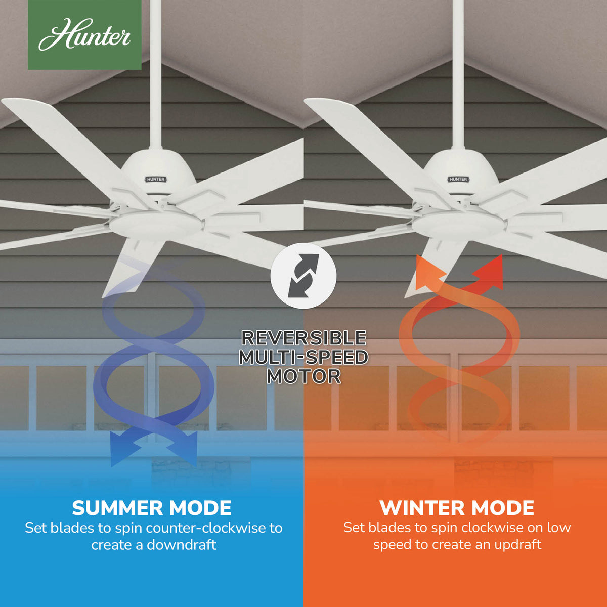 60 inch Downtown ENERGY STAR® Matte White Damp Rated Ceiling Fan and Wall Control