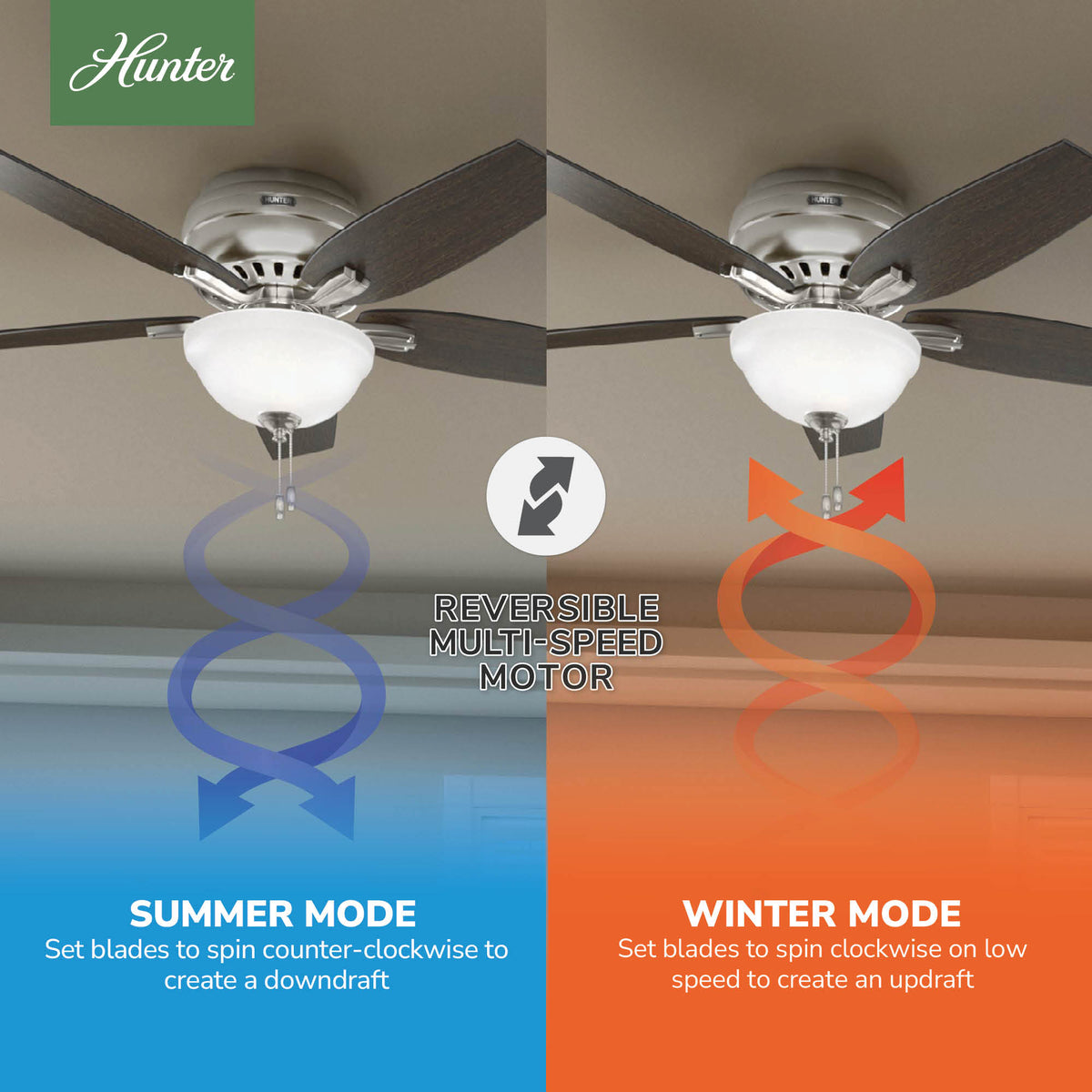 52 inch Newsome Brushed Nickel Low Profile Ceiling Fan with LED Light Kit and Pull Chain