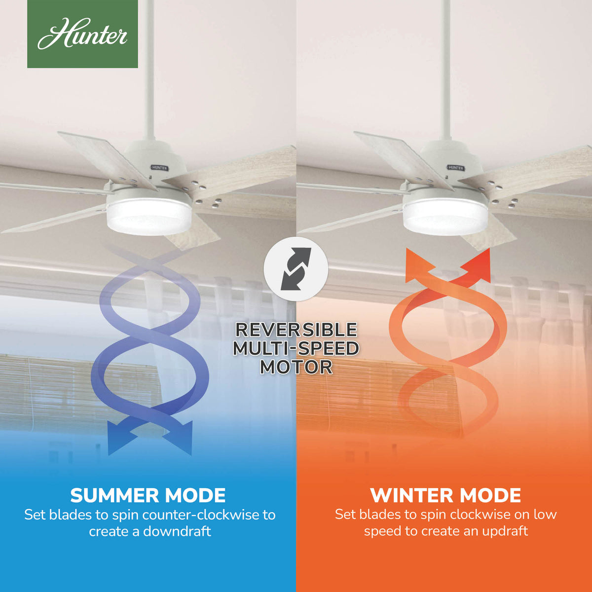 44 inch Pacer Fresh White Ceiling Fan with LED Light Kit and Handheld Remote