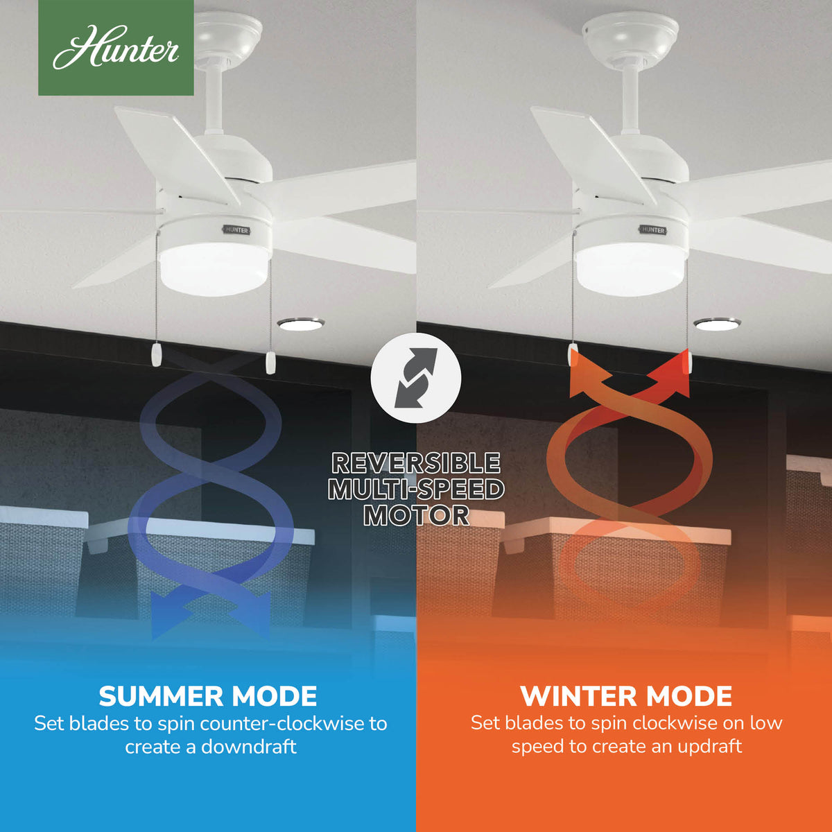 44 inch Bardot Fresh White Ceiling Fan with LED Light Kit and Pull Chain