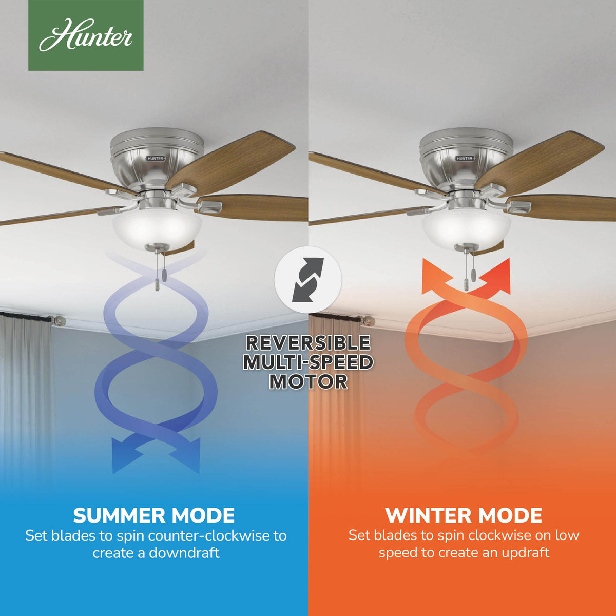 52 inch Kenbridge Brushed Nickel Low Profile Ceiling Fan with LED Light Kit and Pull Chain