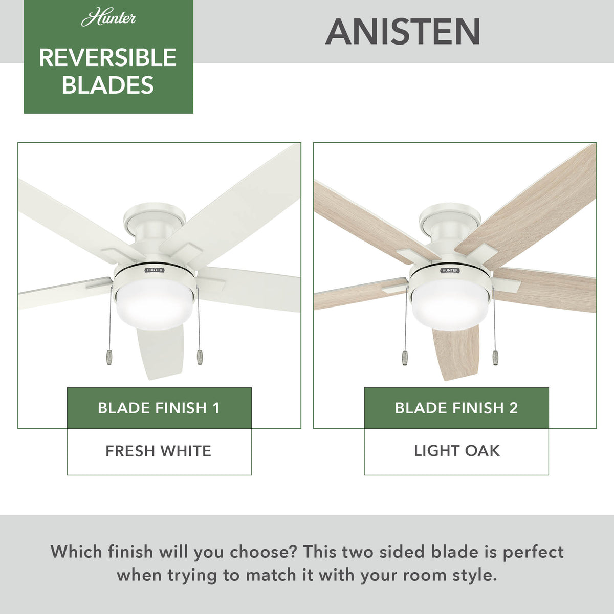 52 inch Anisten Fresh White Low Profile Ceiling Fan with LED Light Kit and Pull Chain