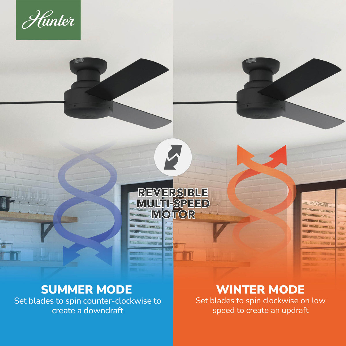 52 inch Presto Matte Black Low Profile Ceiling Fan and Wall Control