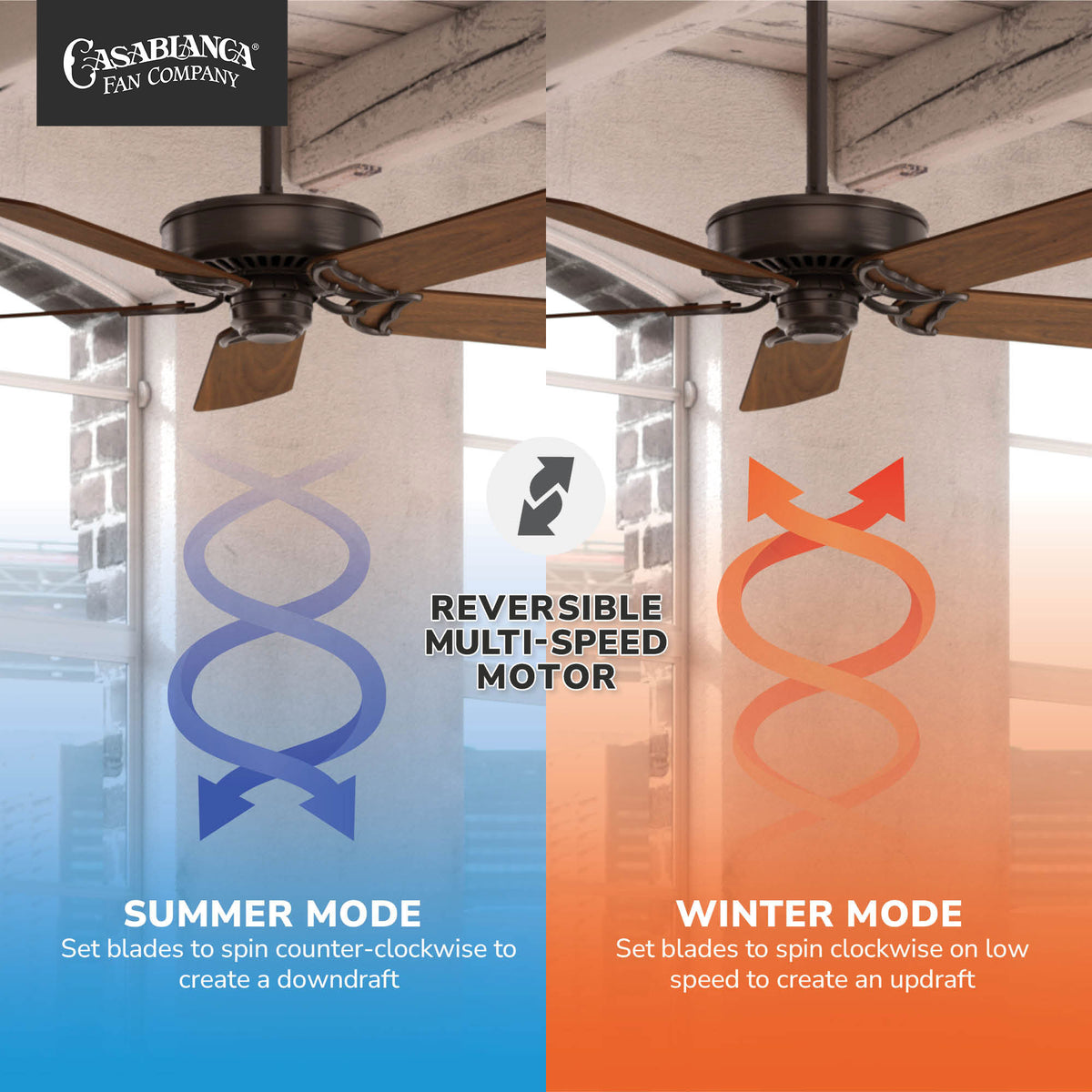 Casablanca 54 inch Panama Brushed Cocoa Ceiling Fan and Wall Control