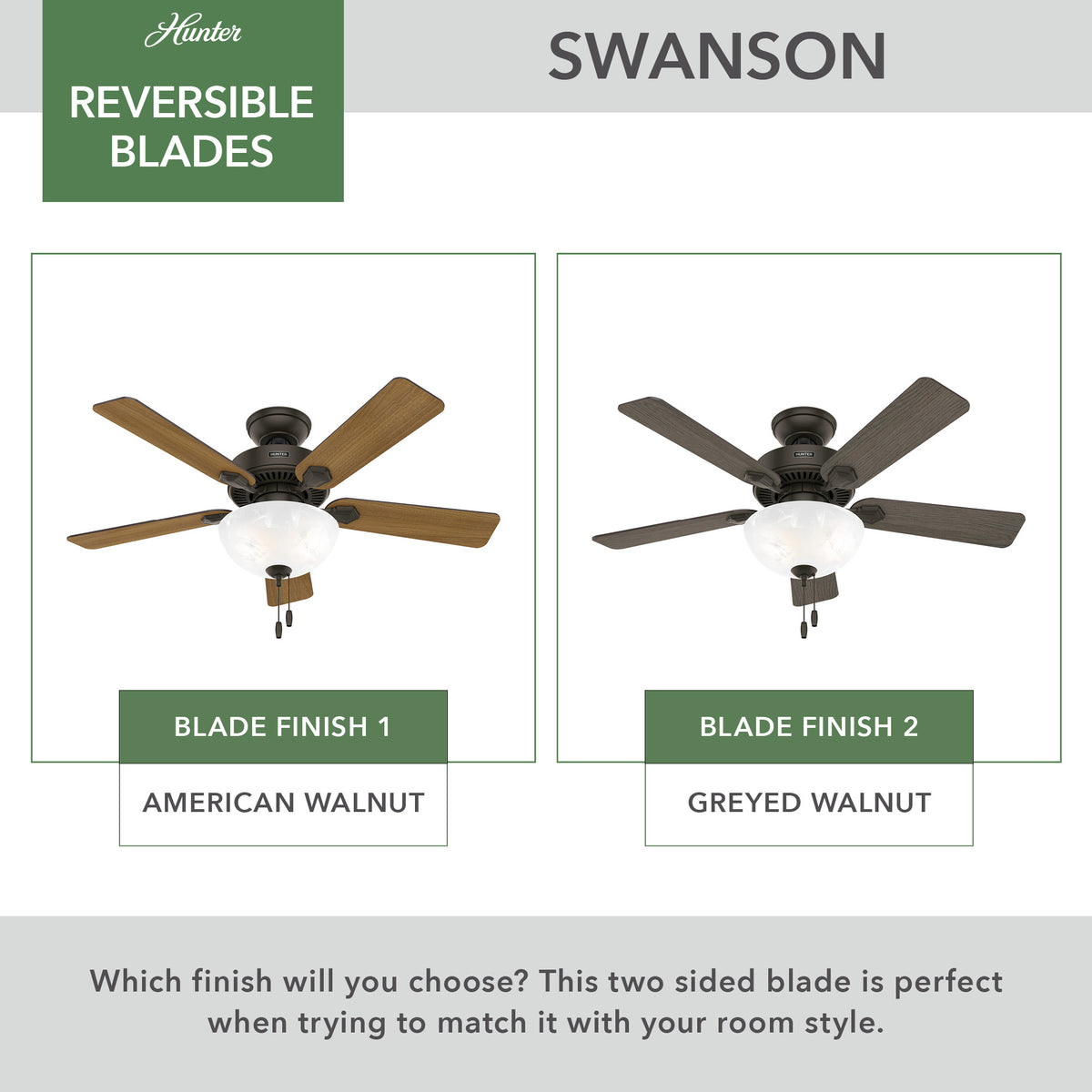 44 inch Swanson ENERGY STAR® New Bronze Ceiling Fan with LED Light Kit and Pull Chain