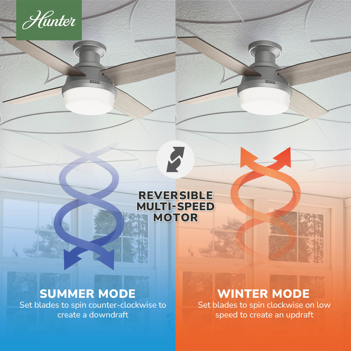 44 inch Dempsey Matte Silver Low Profile Ceiling Fan with LED Light Kit and Handheld Remote