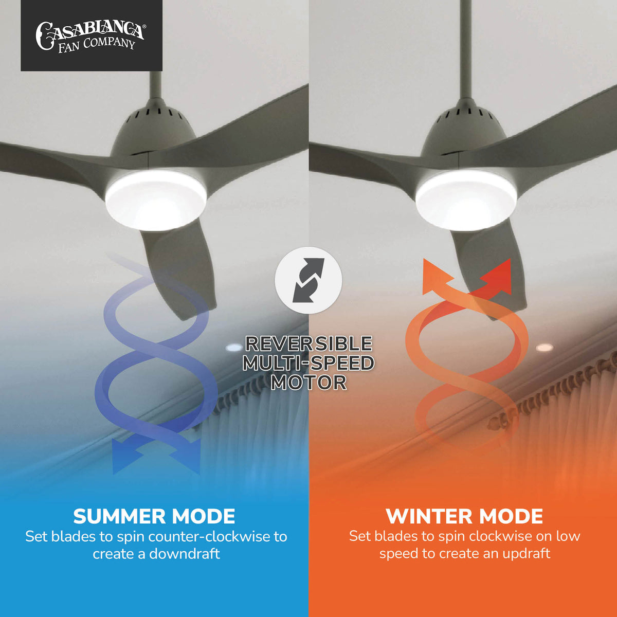 Casablanca 52 inch Wisp Painted Pewter Ceiling Fan with LED Light Kit and Handheld Remote