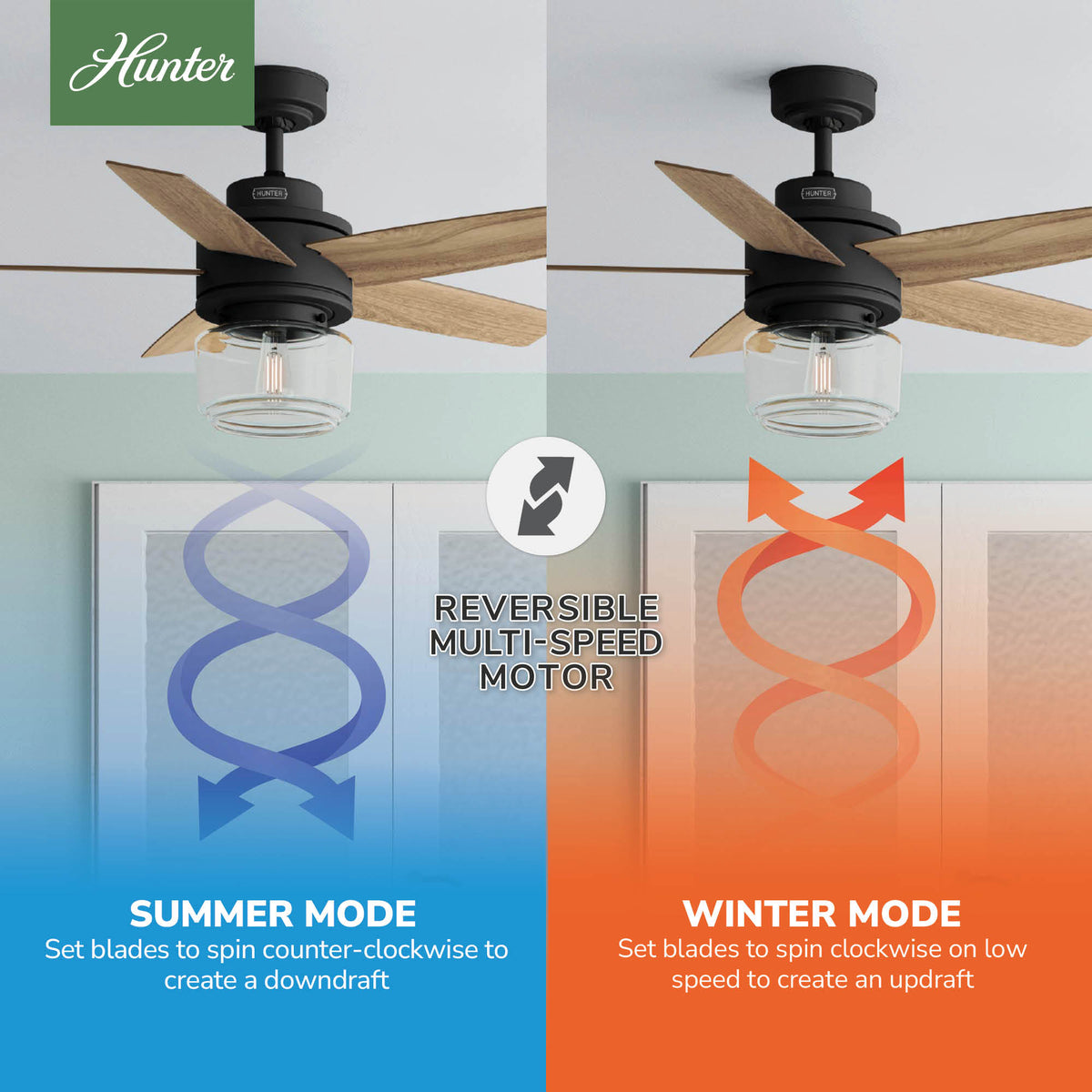 44 inch Margo Textured White Ceiling Fan with LED Light Kit and Handheld Remote