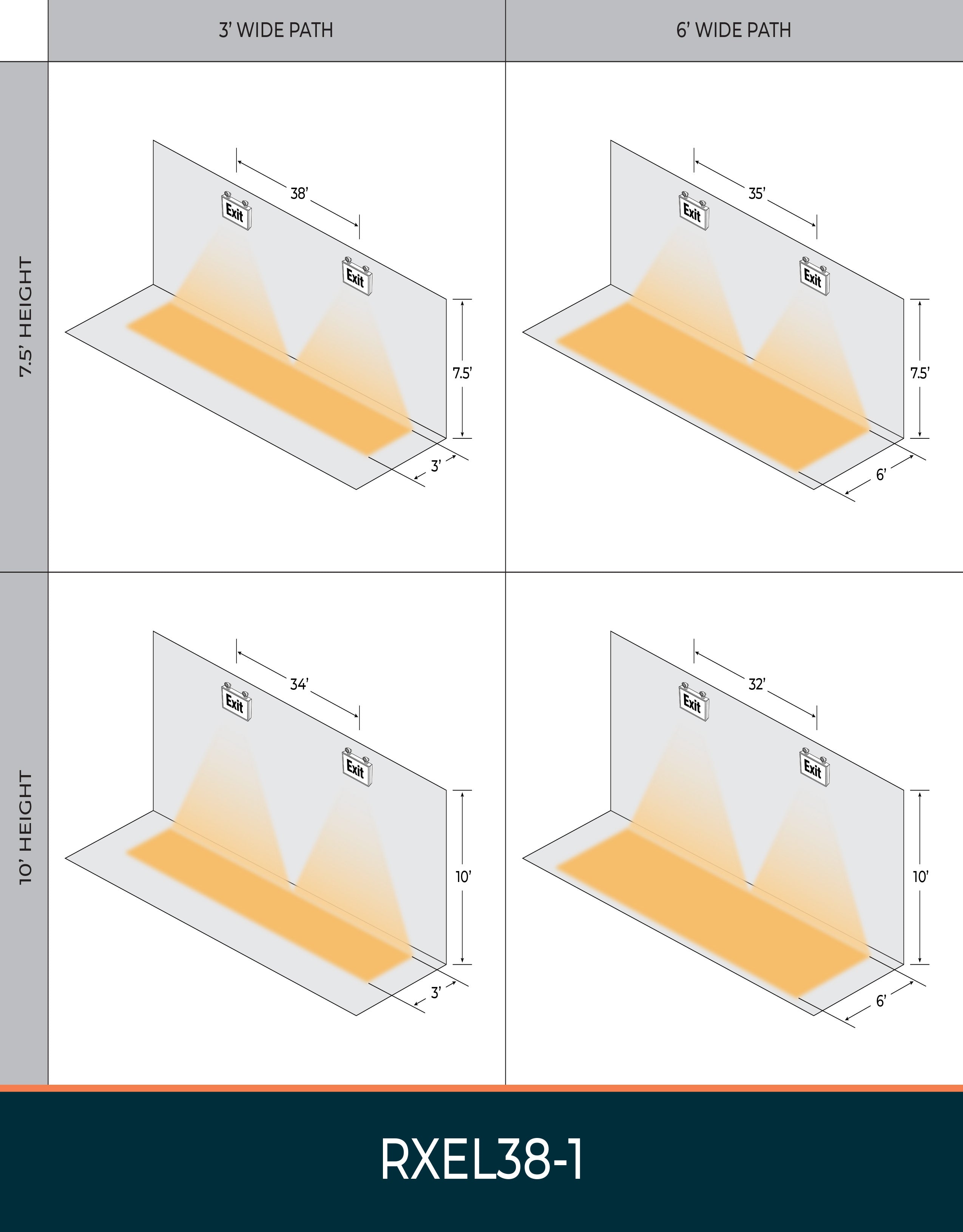 11.75-inch Green Exit and Emergency Combo Light