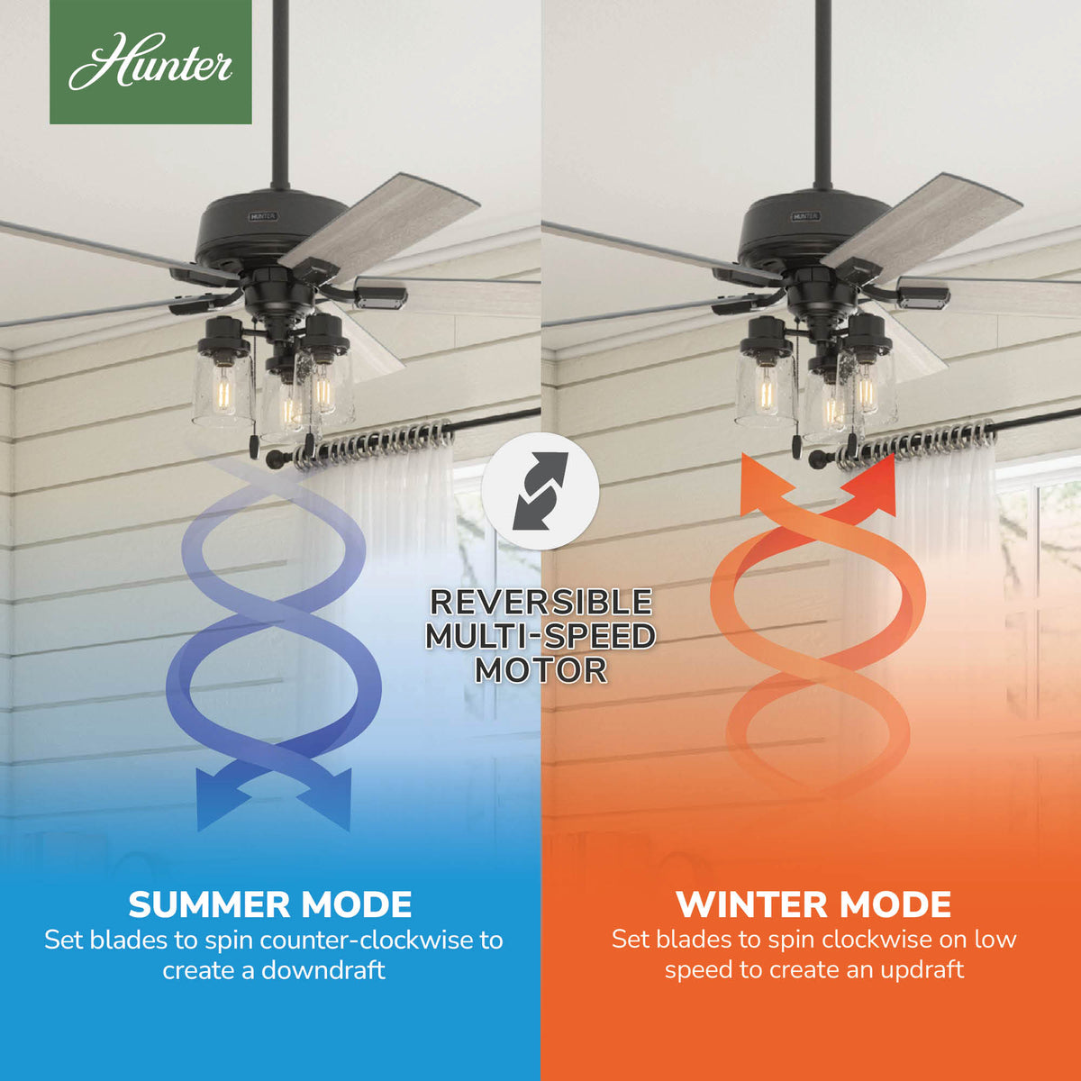 52 inch Hartland Noble Bronze Ceiling Fan with LED Light Kit and Pull Chain