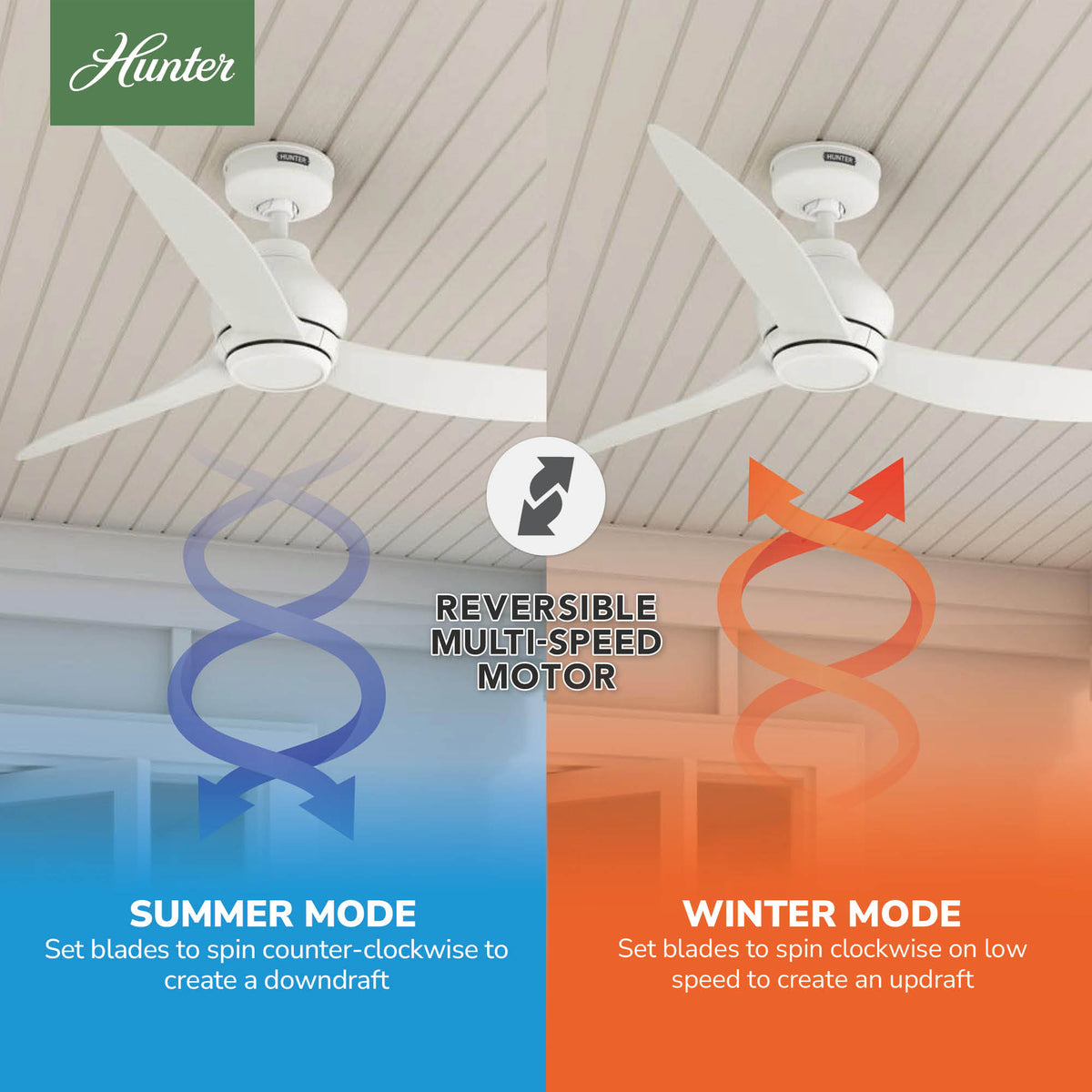 52 inch Mazzini ENERGY STAR® Matte White Damp Rated Ceiling Fan and Handheld Remote