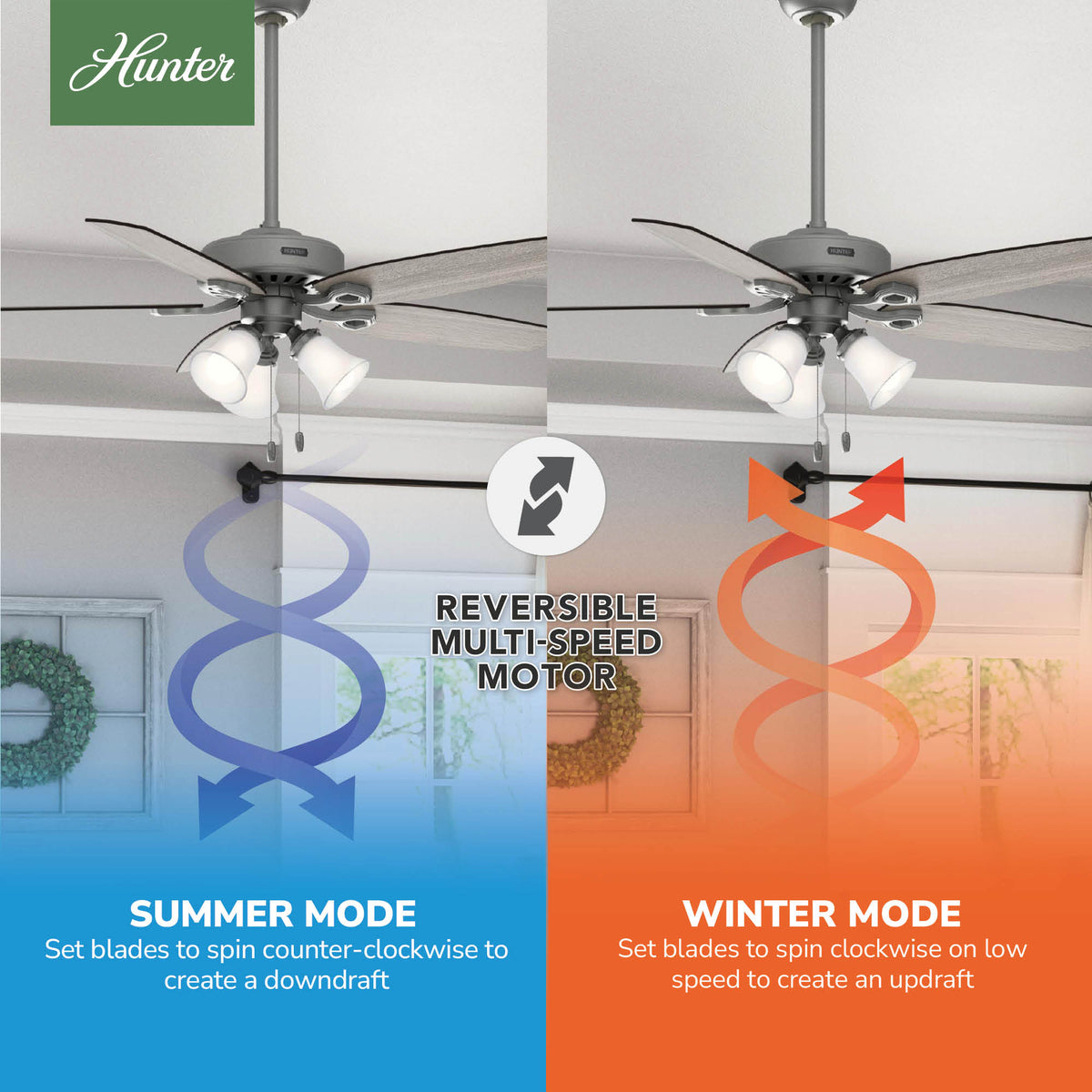 52 inch Builder Matte Silver Ceiling Fan with LED Light Kit and Pull Chain