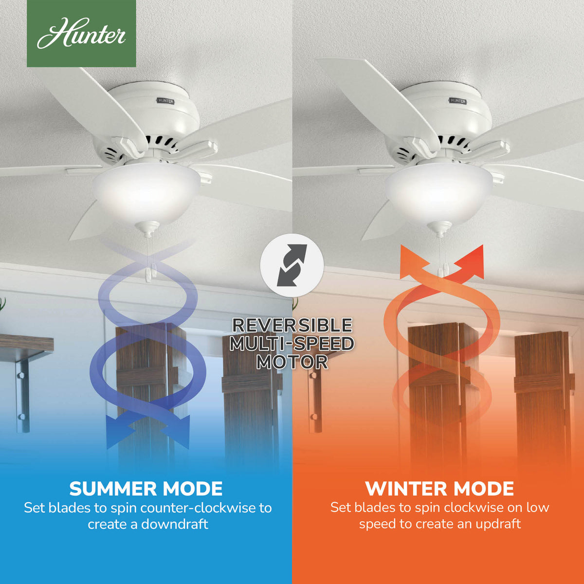 52 inch Newsome Fresh White Low Profile Ceiling Fan with LED Light Kit and Pull Chain
