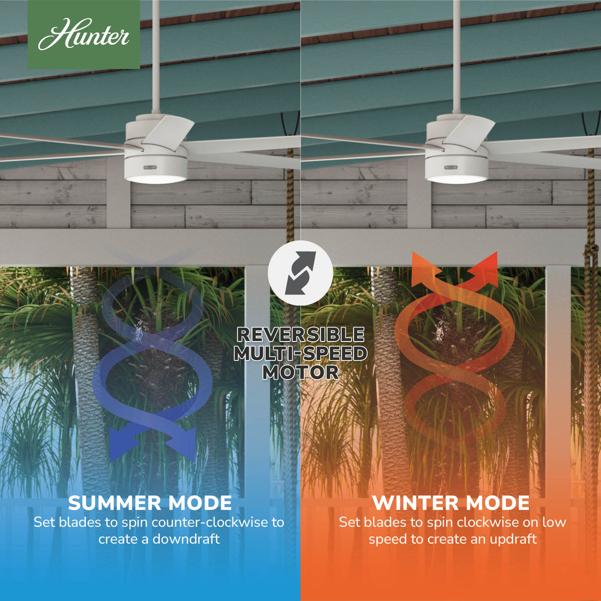 72 inch Solaria ENERGY STAR® Fresh White Damp Rated Ceiling Fan with LED Light Kit and Wall Control