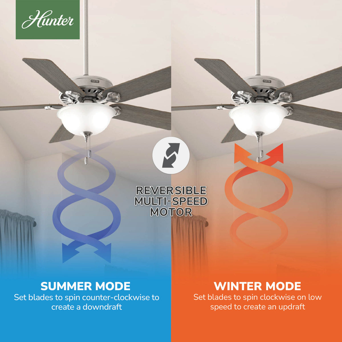 52 inch Pro's Best ENERGY STAR® Brushed Nickel Ceiling Fan with LED Light Kit and Pull Chain