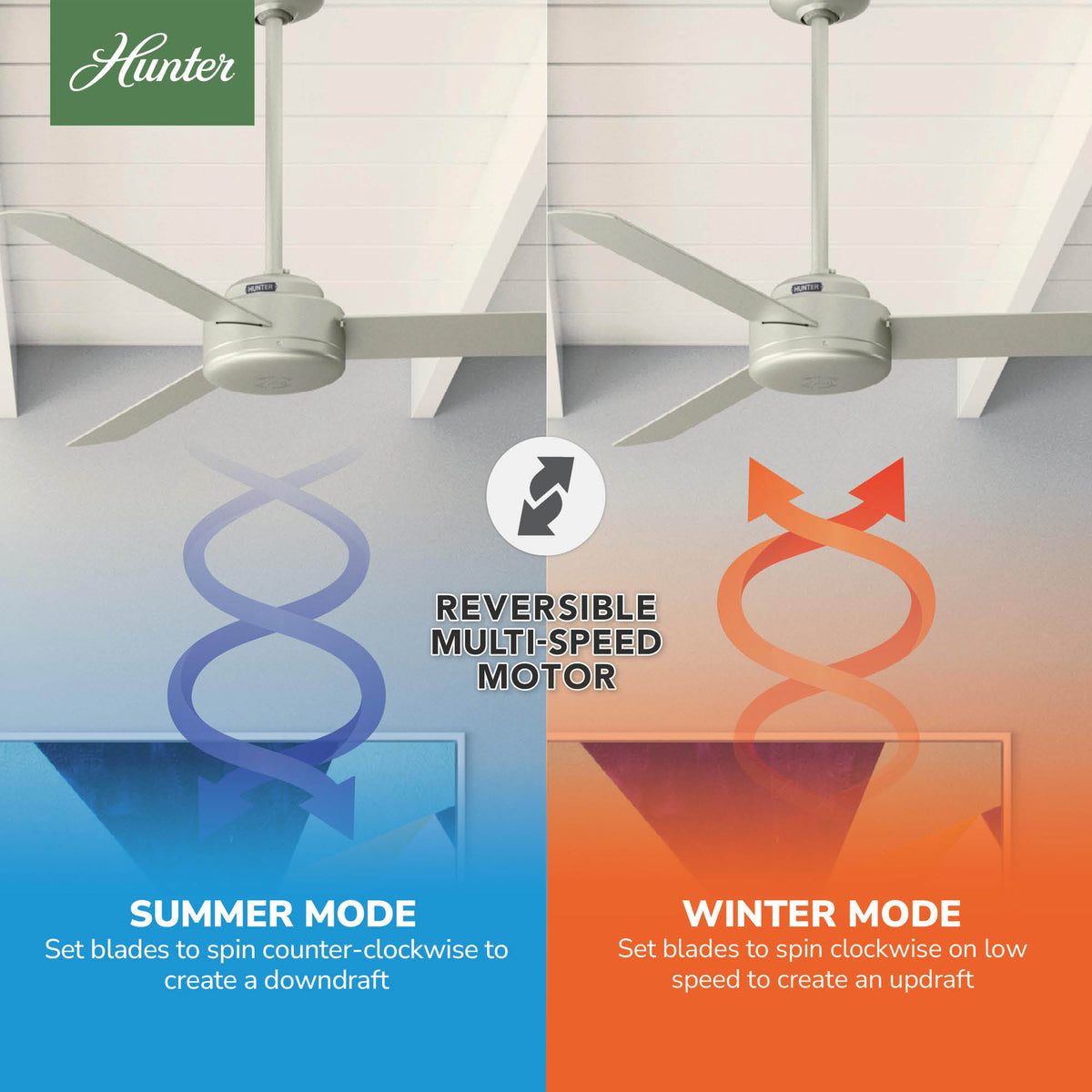 52 inch Presto Matte Nickel Ceiling Fan and Wall Control