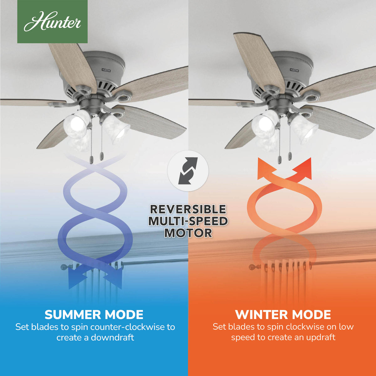 52 inch Builder Matte Silver Low Profile Ceiling Fan with LED Light Kit and Pull Chain