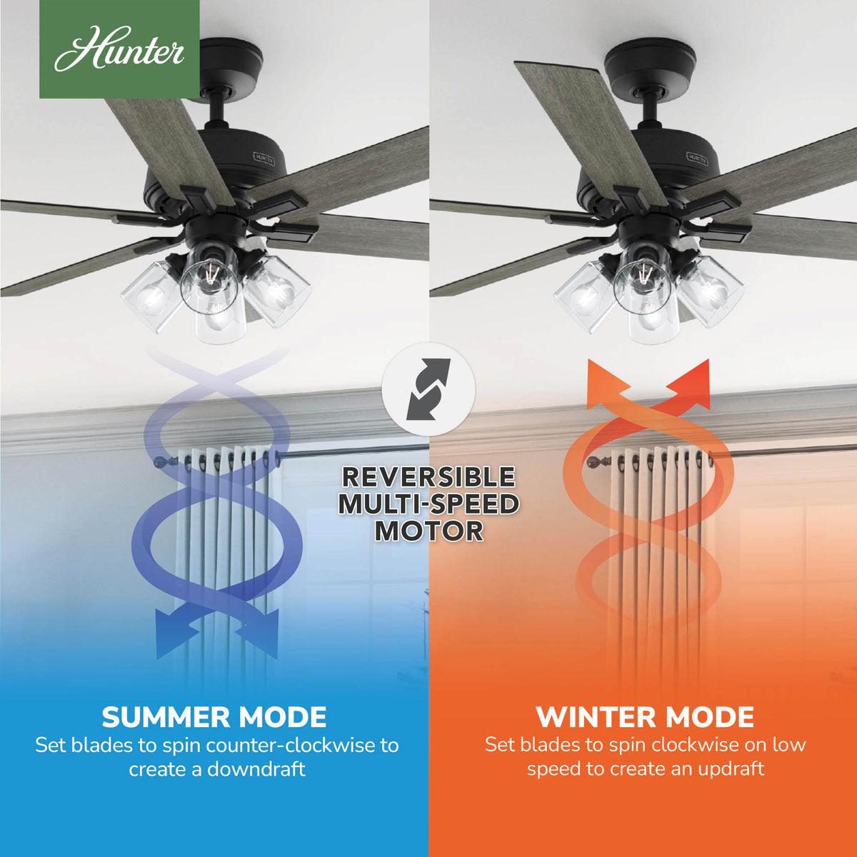 52 inch Fonthill ENERGY STAR® HunterExpress Matte Black Ceiling Fan with LED Light Kit and Handheld Remote