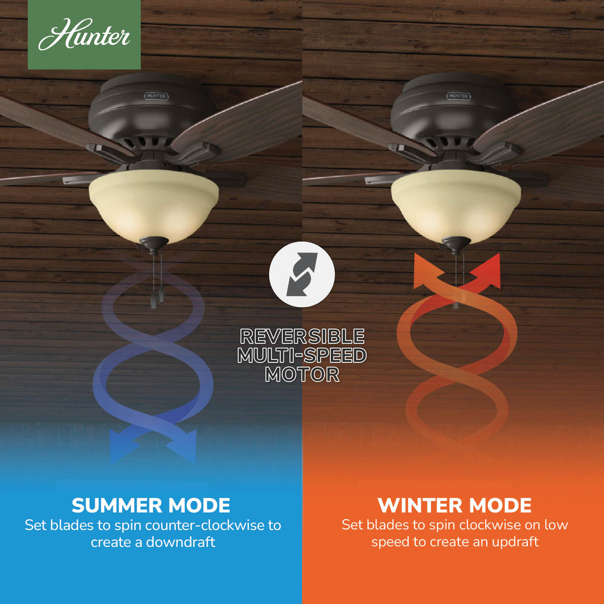 52 inch Newsome Premier Bronze Low Profile Ceiling Fan with LED Light Kit and Pull Chain