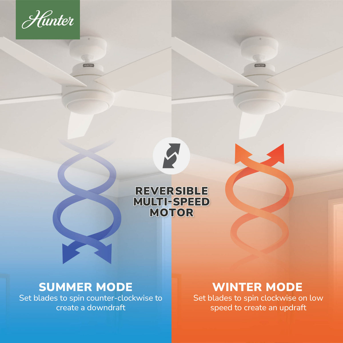 52 inch Zayden Fresh White Ceiling Fan with LED Light Kit and Handheld Remote