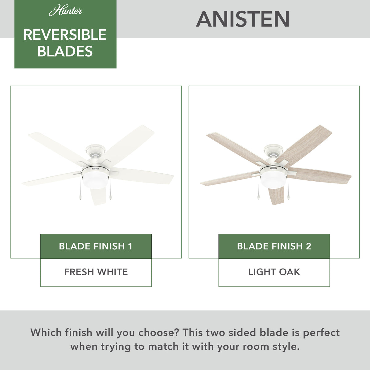 52 inch Anisten ENERGY STAR® Fresh White Ceiling Fan with LED Light Kit and Pull Chain